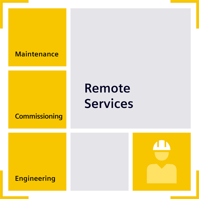 9LA11101PA200AA0 9LA1110-1PA20-0AA0