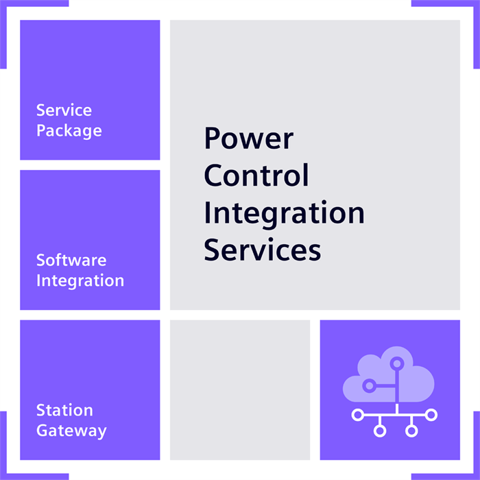 9LA11106BC100AB1 9LA1110-6BC10-0AB1