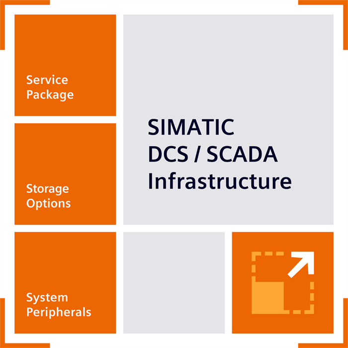 9LA11106PH880CA8 9LA1110-6PH88-0CA8