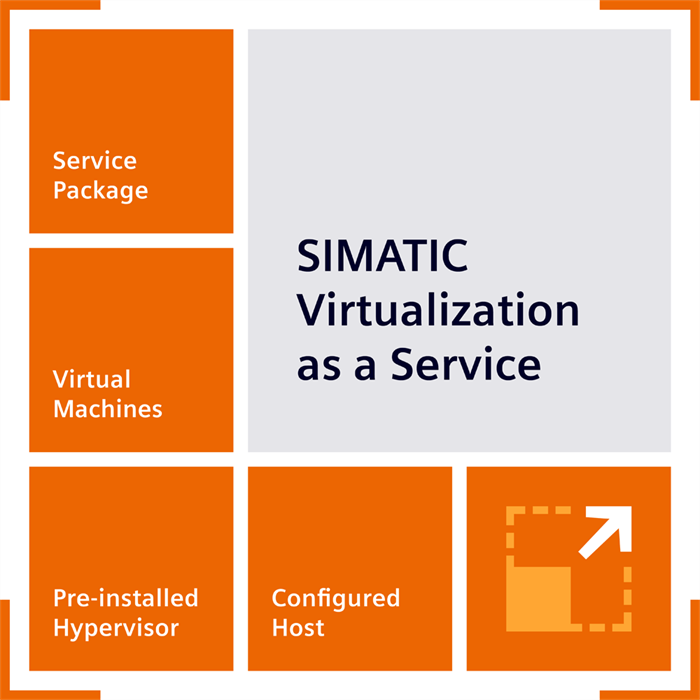 9LA11106SV001CB0 9LA1110-6SV00-1CB0