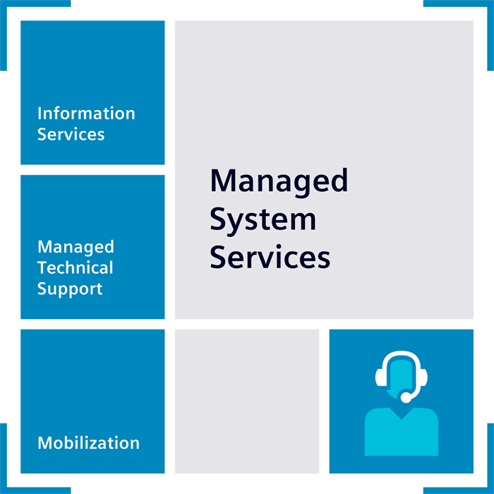 9MC11100MS000AA1 9MC1110-0MS00-0AA1