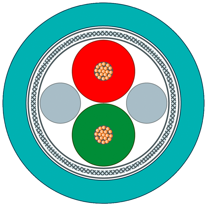 6XV18303GH10 6XV1830-3GH10