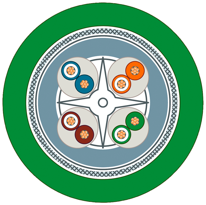 6XV18782B 6XV1878-2B