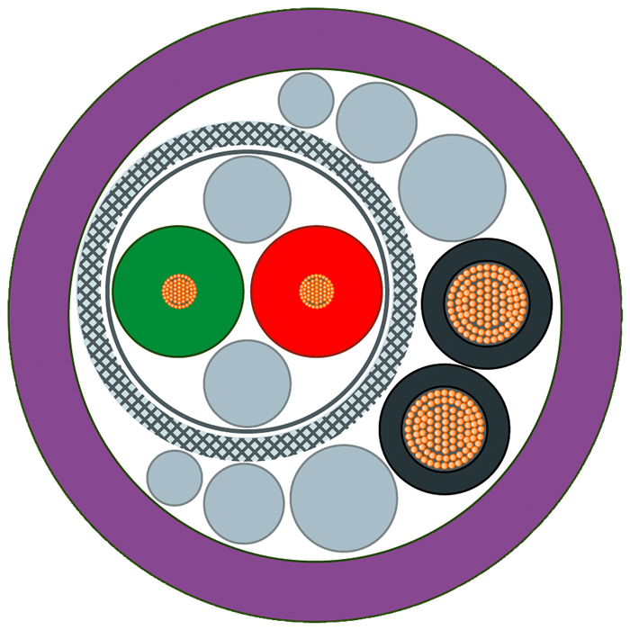 6XV18602S 6XV1860-2S