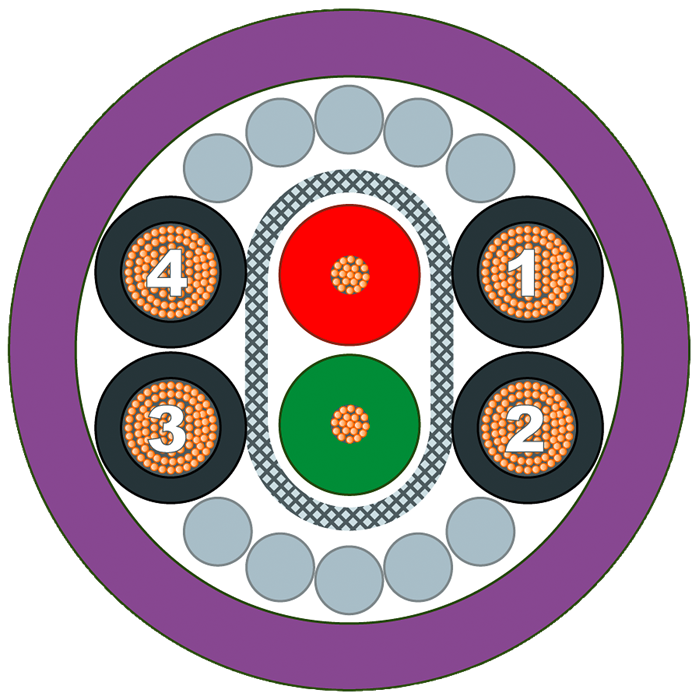 6XV18307BH15 6XV1830-7BH15