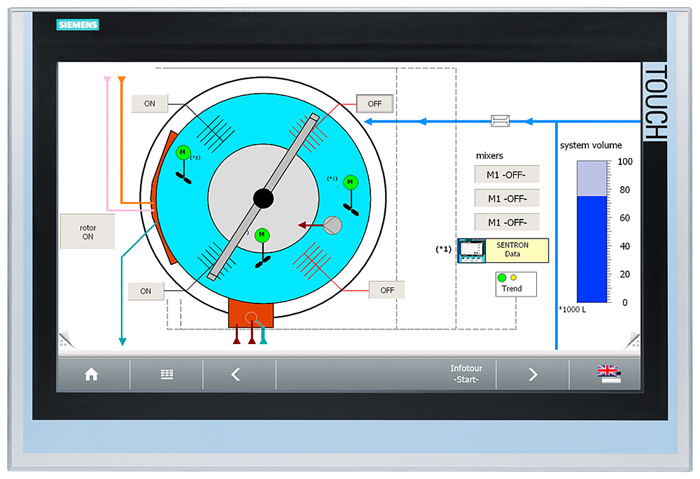 6AG11240XC024AX1 6AG1124-0XC02-4AX1