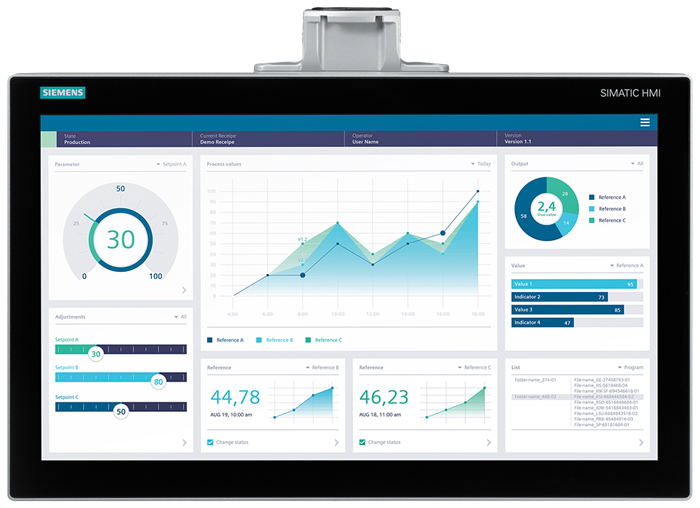 6AV21283XB270AX0 6AV2128-3XB27-0AX0