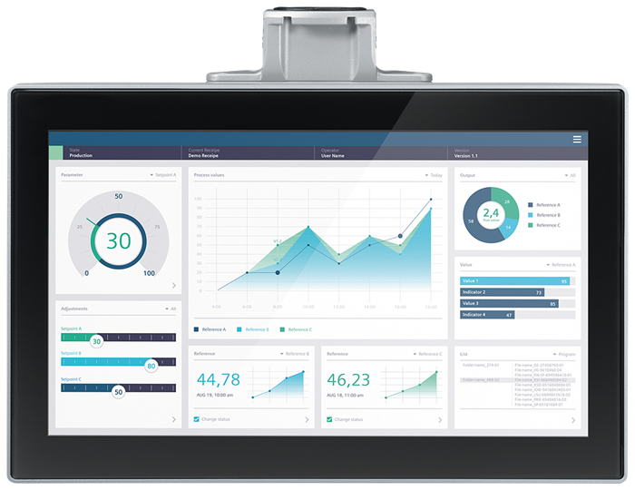 6AV21283QB570AX0 6AV2128-3QB57-0AX0