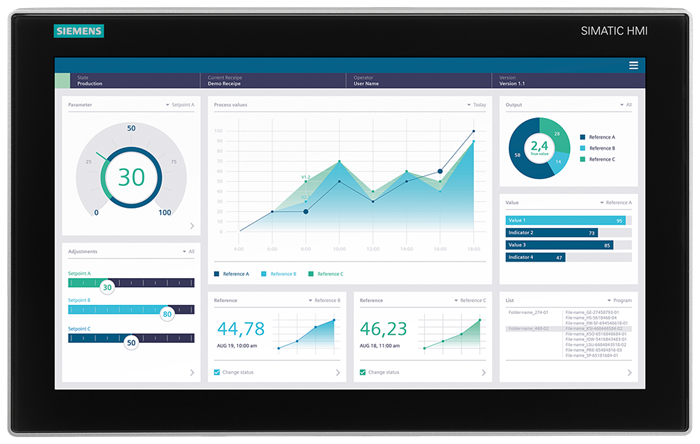 6AV21283UB270BX0 6AV2128-3UB27-0BX0