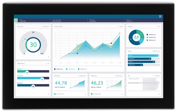 6AV21283UB570BX0 6AV2128-3UB57-0BX0