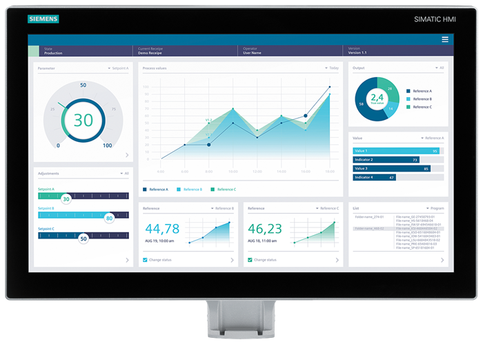 6AV21283XB271BX0 6AV2128-3XB27-1BX0