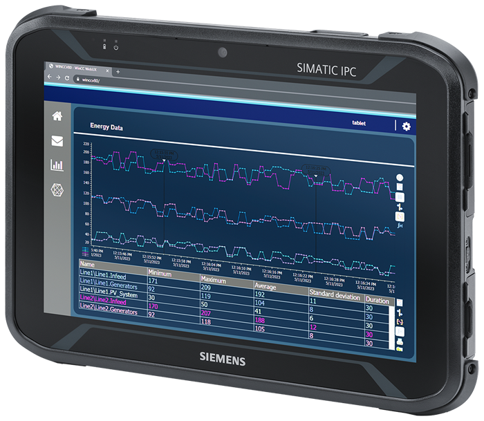 6AV78804EB011AA1 6AV7880-4EB01-1AA1