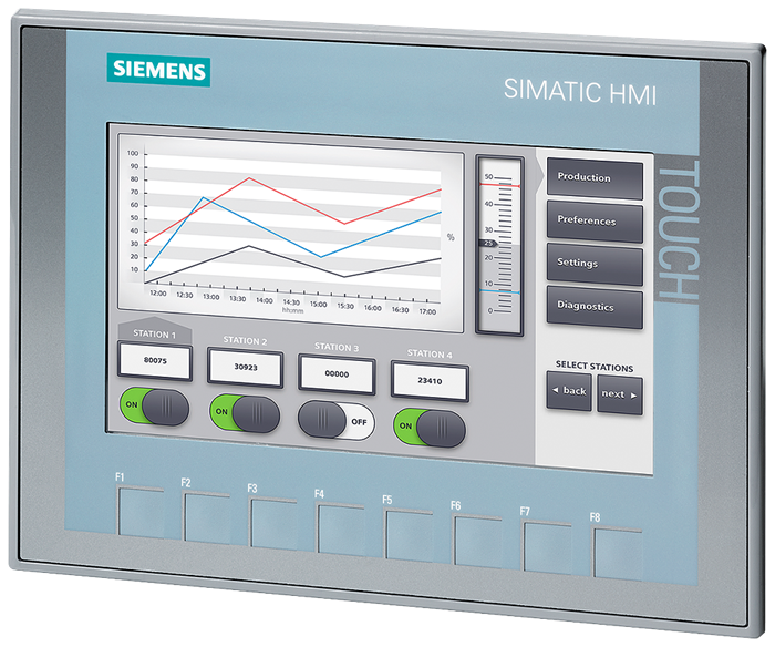 6AG11232GB032AX0 6AG1123-2GB03-2AX0