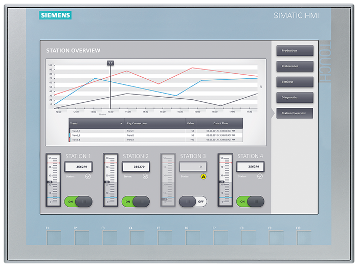 6AV21232MB030AX0 6AV2123-2MB03-0AX0