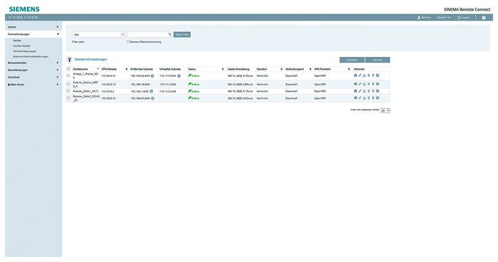 6GK17243VH030BV0 6GK1724-3VH03-0BV0
