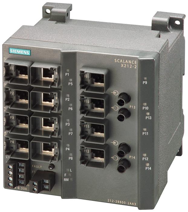 6GK52122BB002AA3 6GK5212-2BB00-2AA3