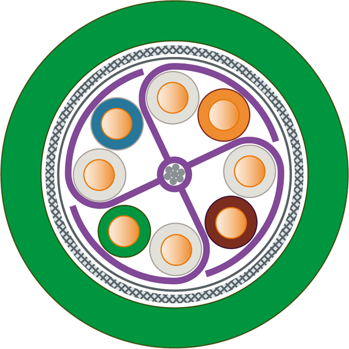 6XV18762A 6XV1876-2A