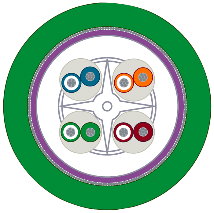 6XV18782D 6XV1878-2D