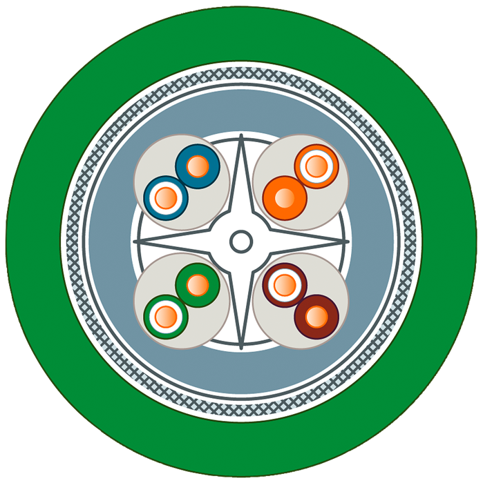 6XV18782F 6XV1878-2F