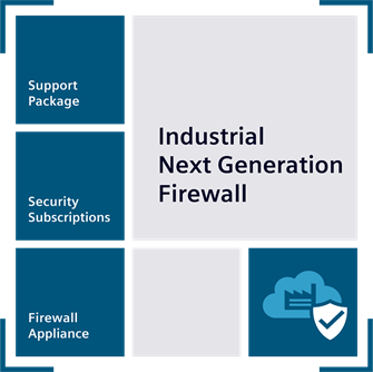 9LA11106SY111DH3 9LA1110-6SY11-1DH3