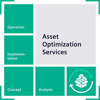 9LA11108AE104AA0 9LA1110-8AE10-4AA0