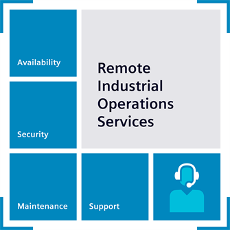 9LA15285CE000AD1 9LA1528-5CE00-0AD1