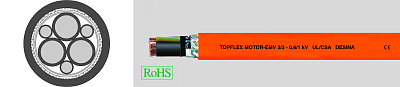 TOPSERV 113 PUR