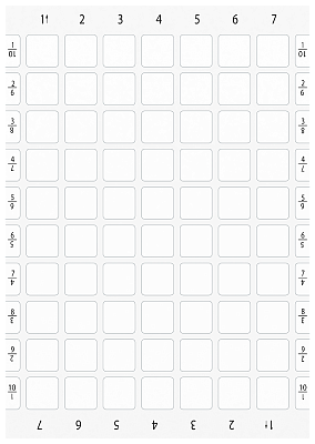 3SU1900-0BM61-0AA0