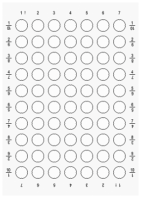 3SU1900-0BH60-0AA0