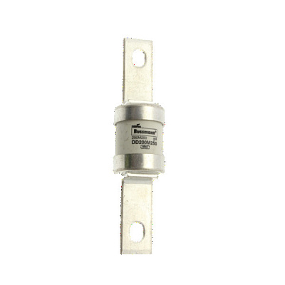 200M250 415V AC INDUSTRIAL FUSE